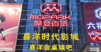 光谷與漢口 房地產廣告招牌發(fā)光字設計的行業(yè)典范
